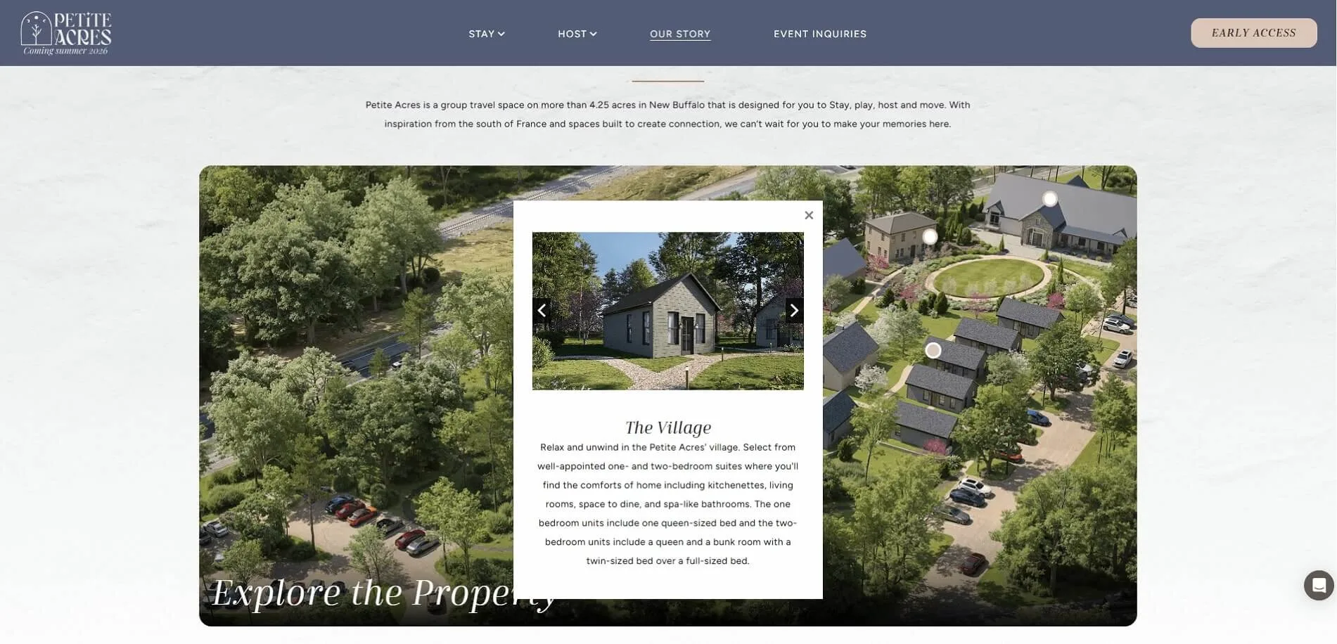 3D Visualization of a Home Community