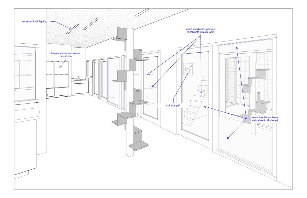 Client’s Notes on the First Rendering of the Cat Shelter