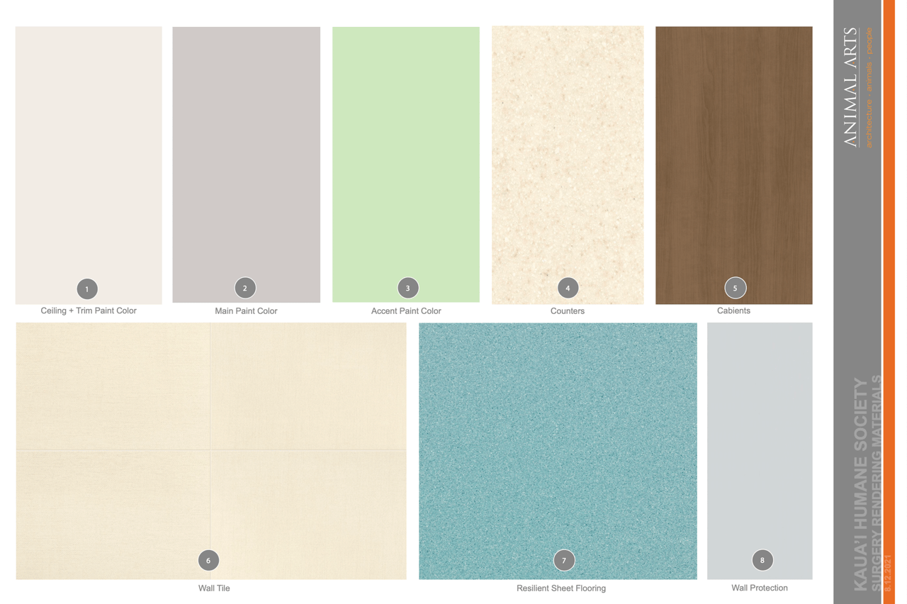 Materials Specification for Surgery Suite 3D Rendering