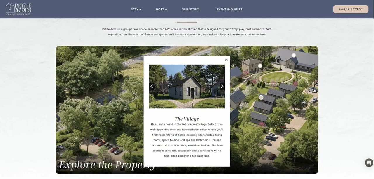 3D Visualization of a Home Community