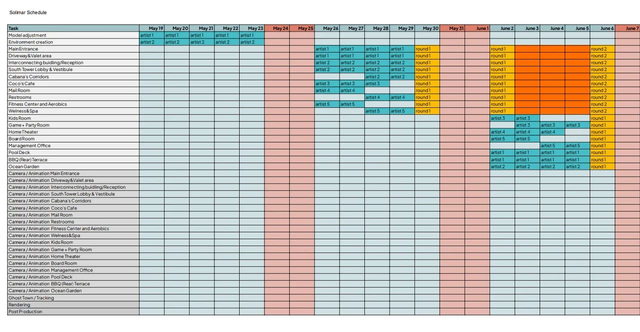 Schedule of the Solimar Towers renovation CGI project