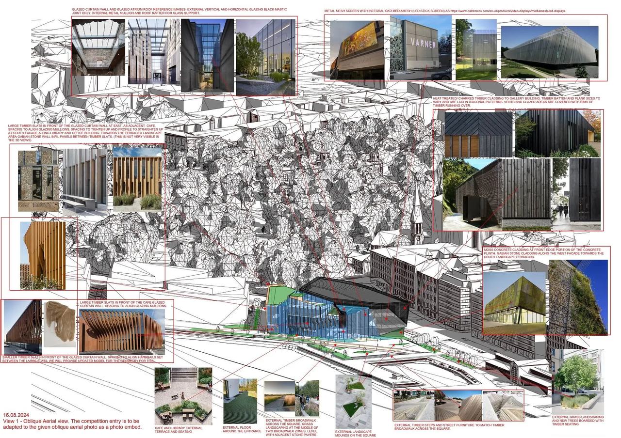 Scope of Work for Aerial CGI