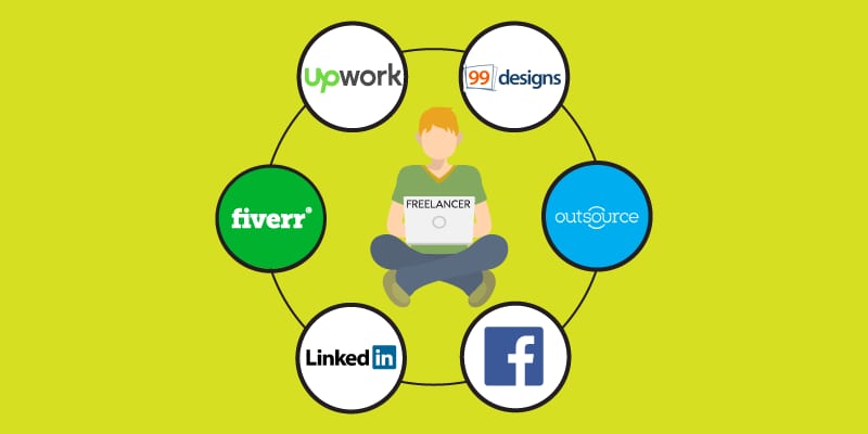 3D rendering company type 1 — freelance CGI artist