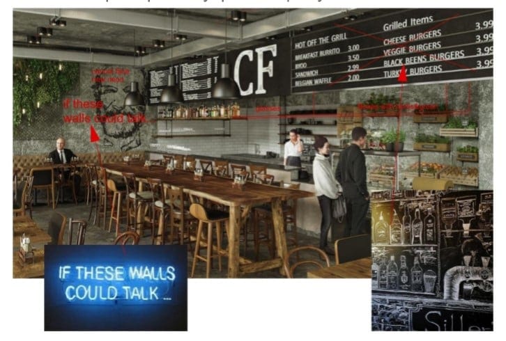 3D modeling stage — cafe interior visualization Florian Bern