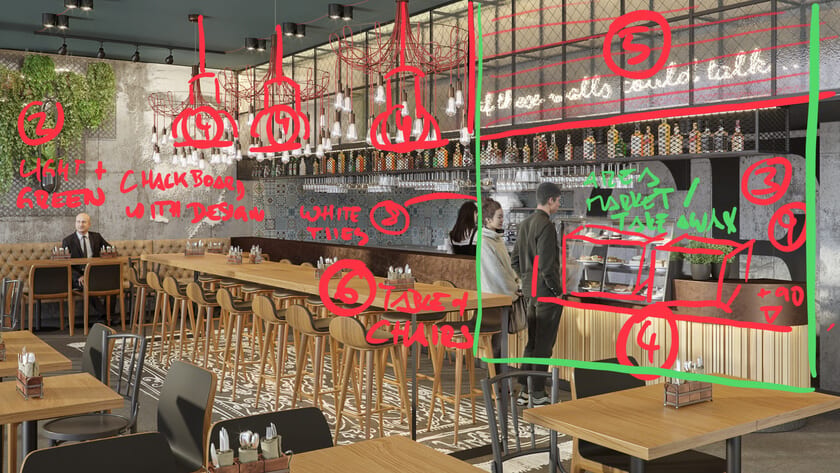 Decor Corrections in the Cafe Design Project Ver.4