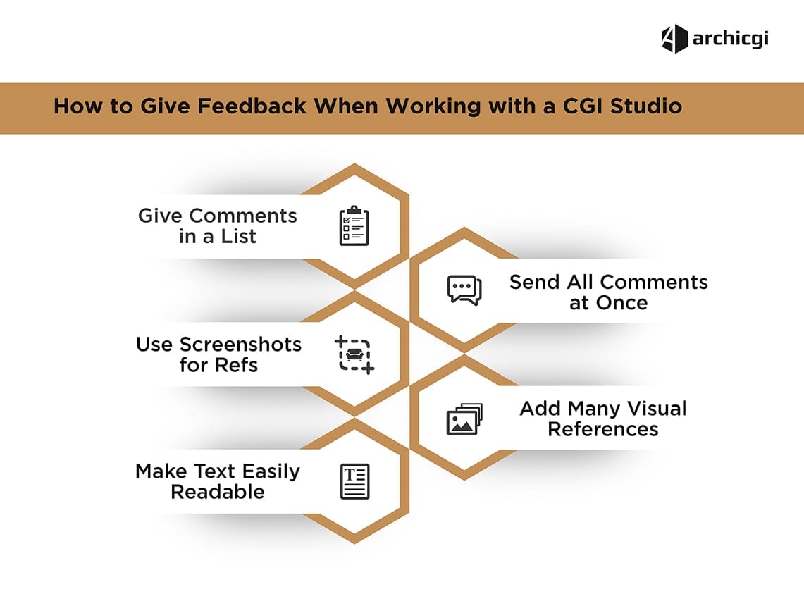 Ways of Giving Feedback to a 3D Rendering Studio