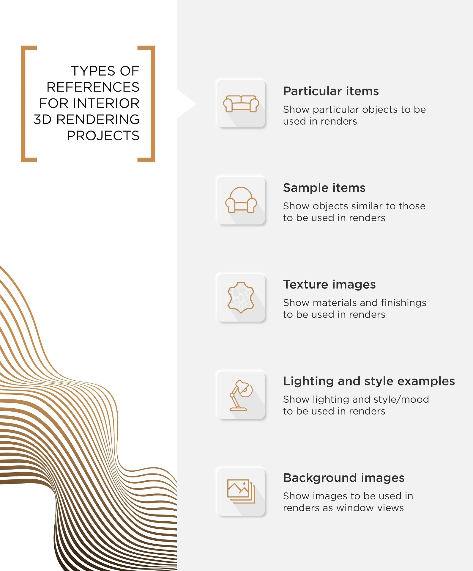 5 types of interior rendering references — summary