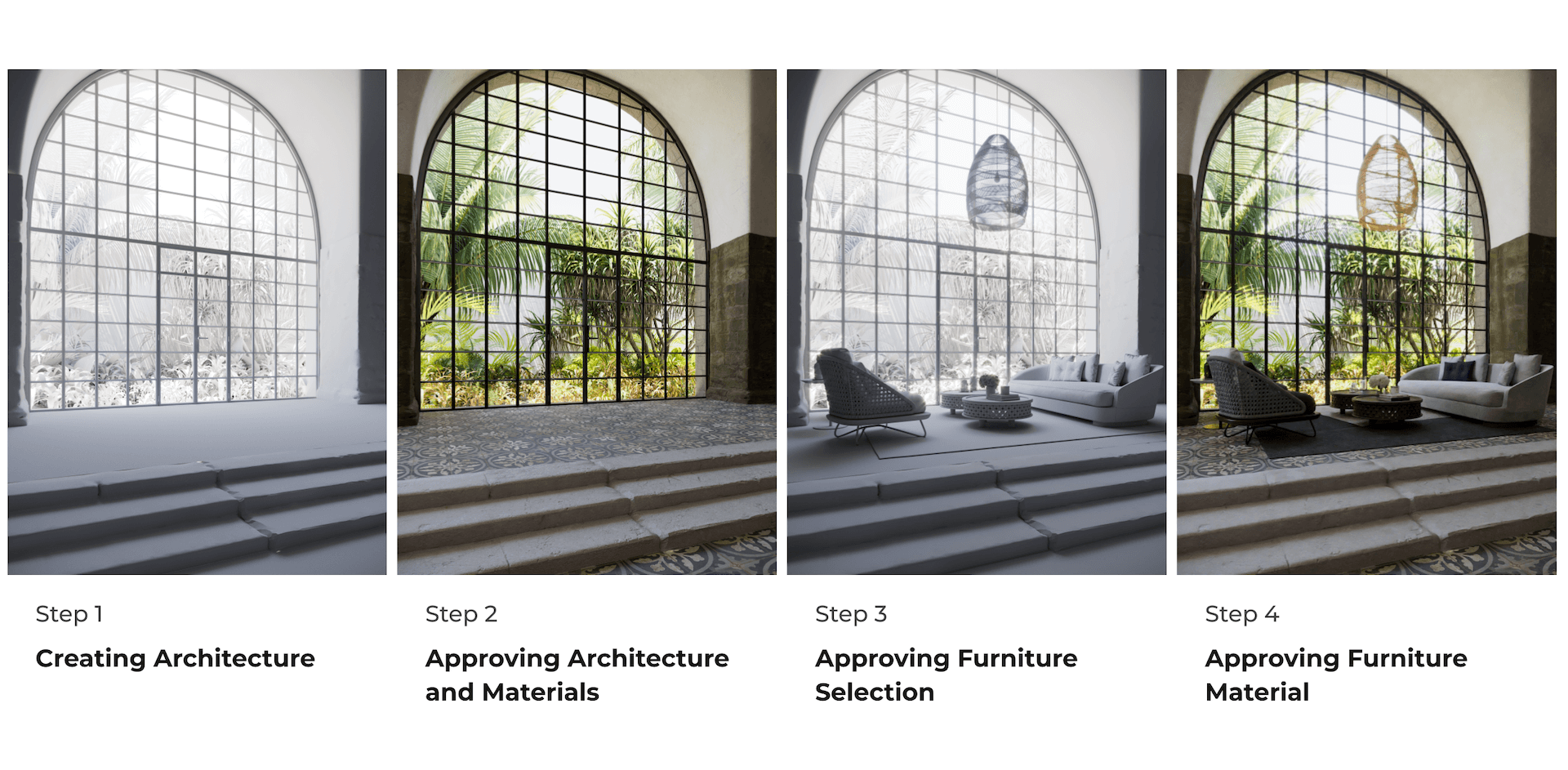 Agile Workflow Steps in a 3D Visualization Project