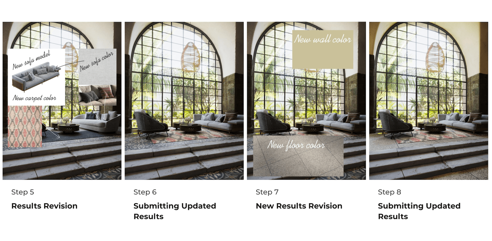Agile Workflow Stages in a 3D Rendering Project