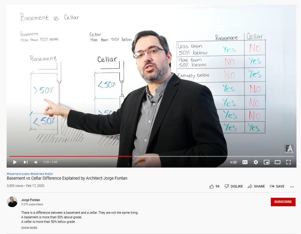 An Architect Filming an Educational Video