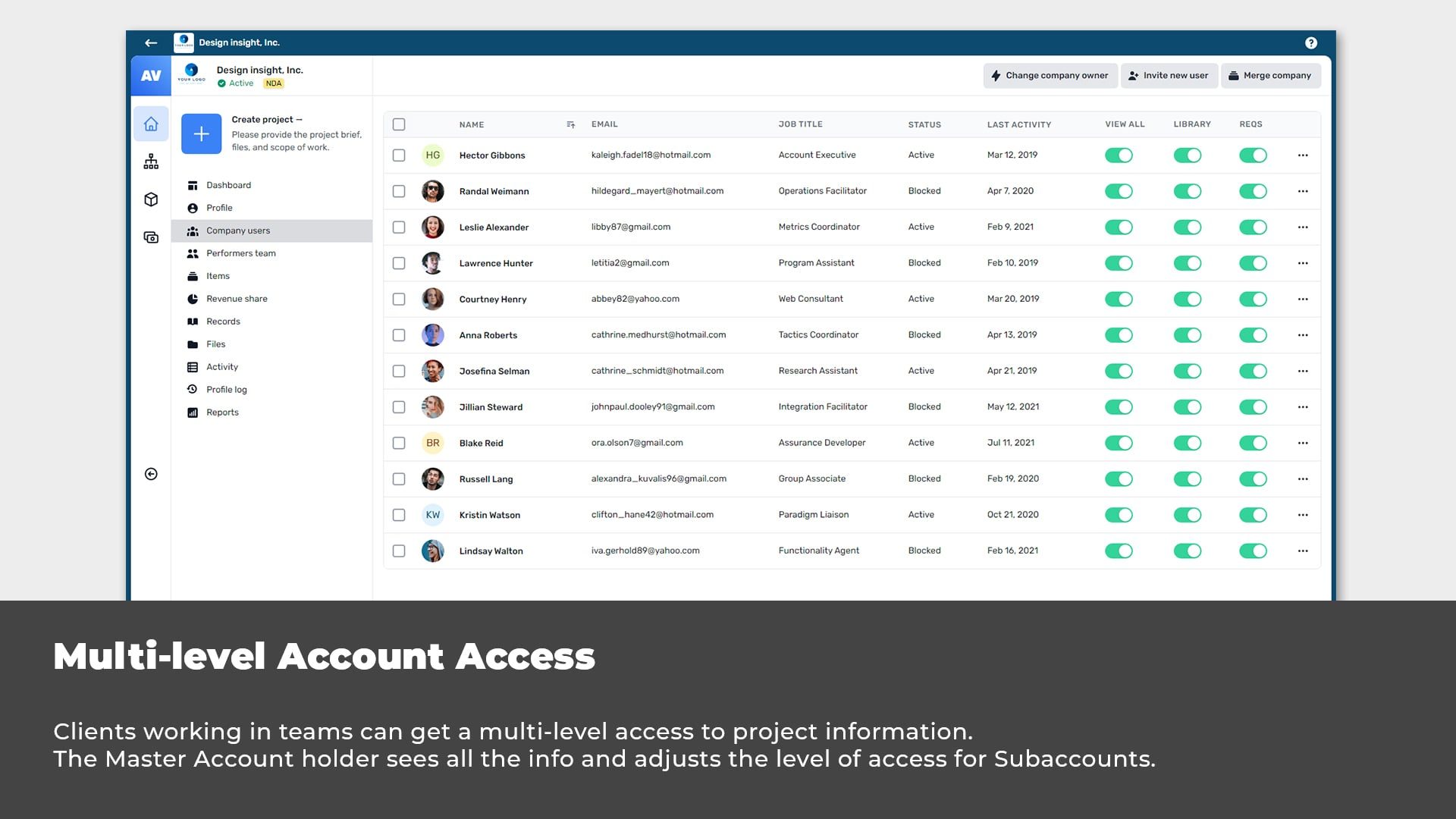 Multi-Level Account Management on CRM Platform
