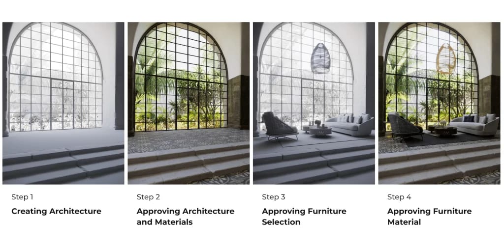 Agile CGI Workflow Steps