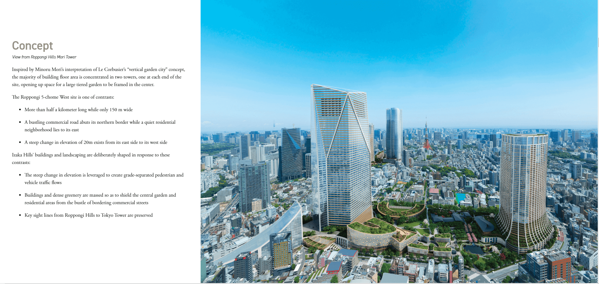 Urban Redevelopment Rendering in Online Promotion
