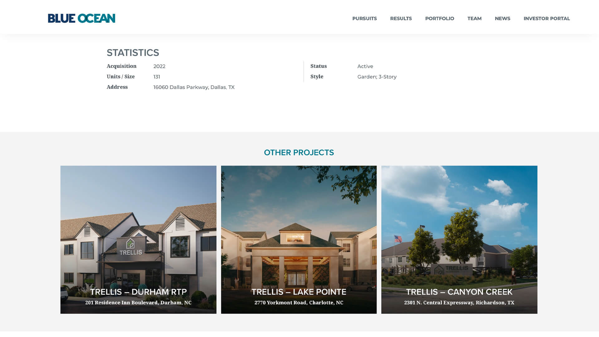 Real Estate 3D Renders Used in Marketing