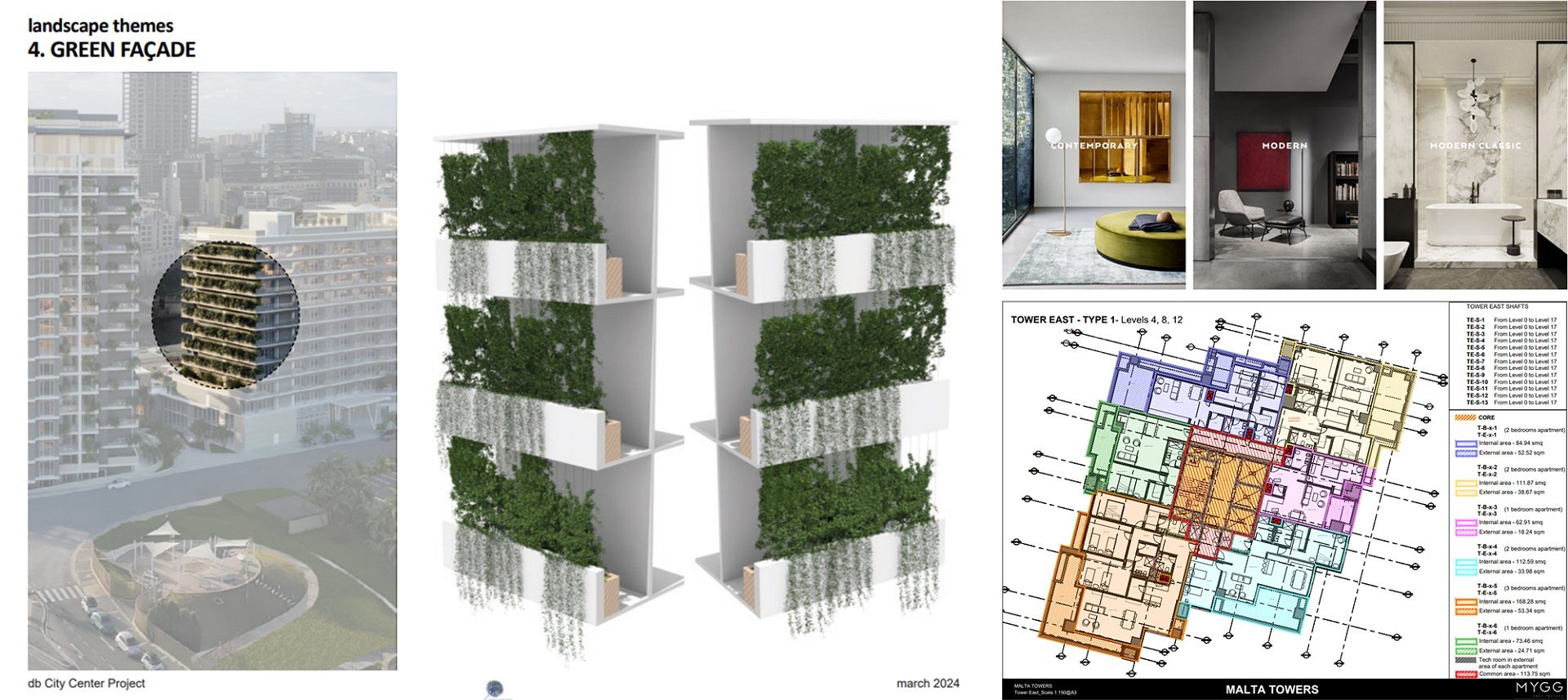 References for Immersive Property Tour
