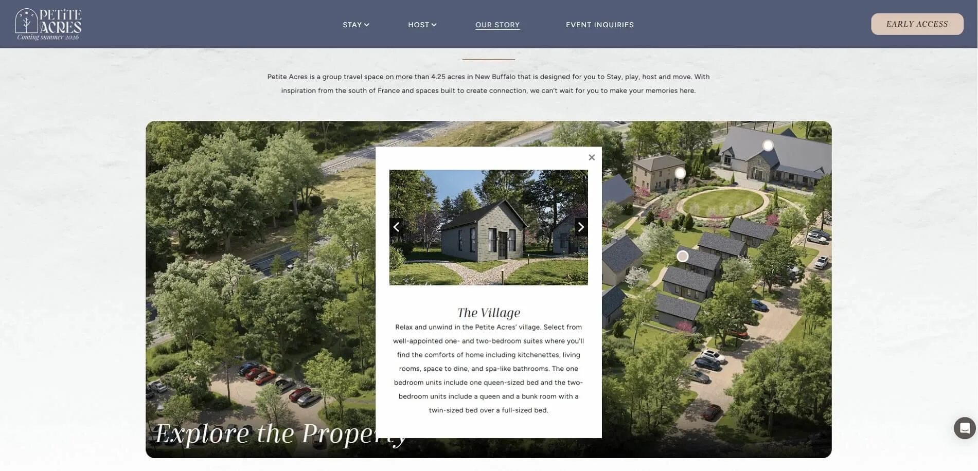 3D Visualization of a Home Community