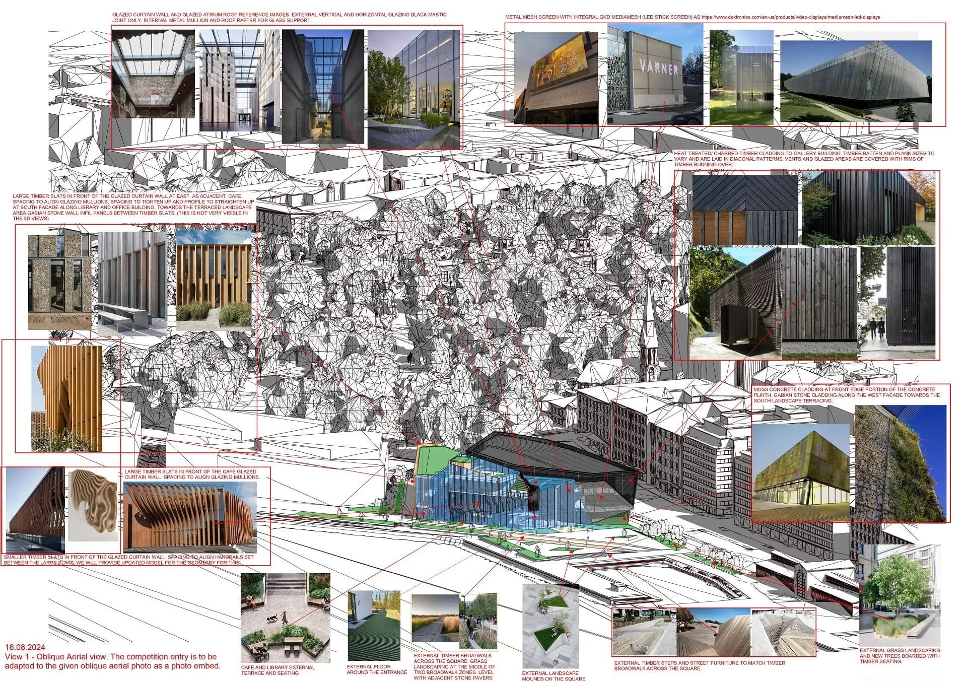 Scope of Work for Aerial CGI
