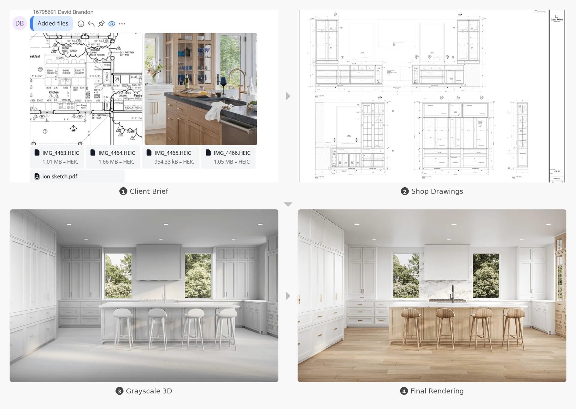 Pre-construction rendering workflow in four stages: client brief, millwork shop drawings, grayscale 3D model, and final photorealistic kitchen rendering