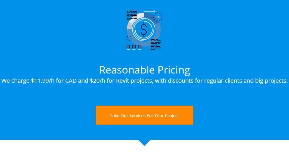 Outsource CAD Services’ Pricing