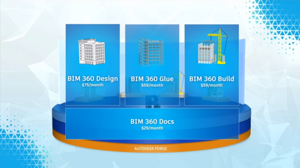 Autodesk BIM 360 Apps 