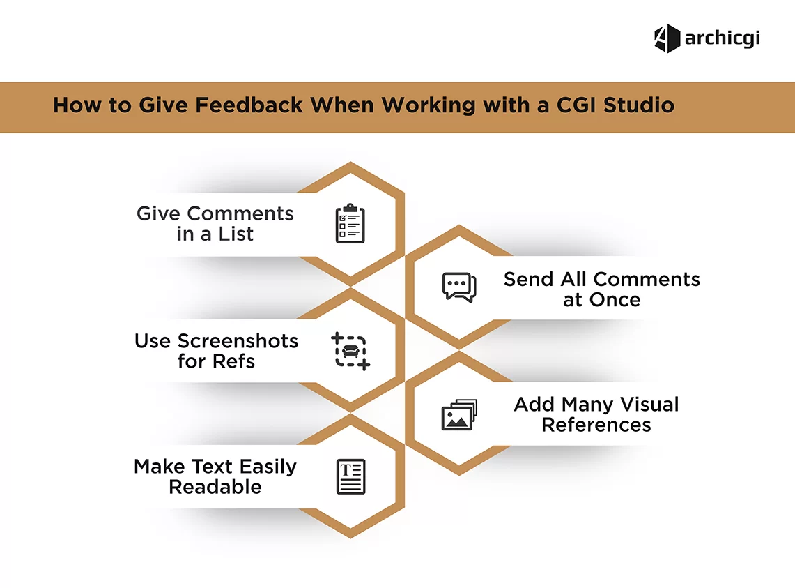 Ways of Giving Feedback to a 3D Rendering Studio