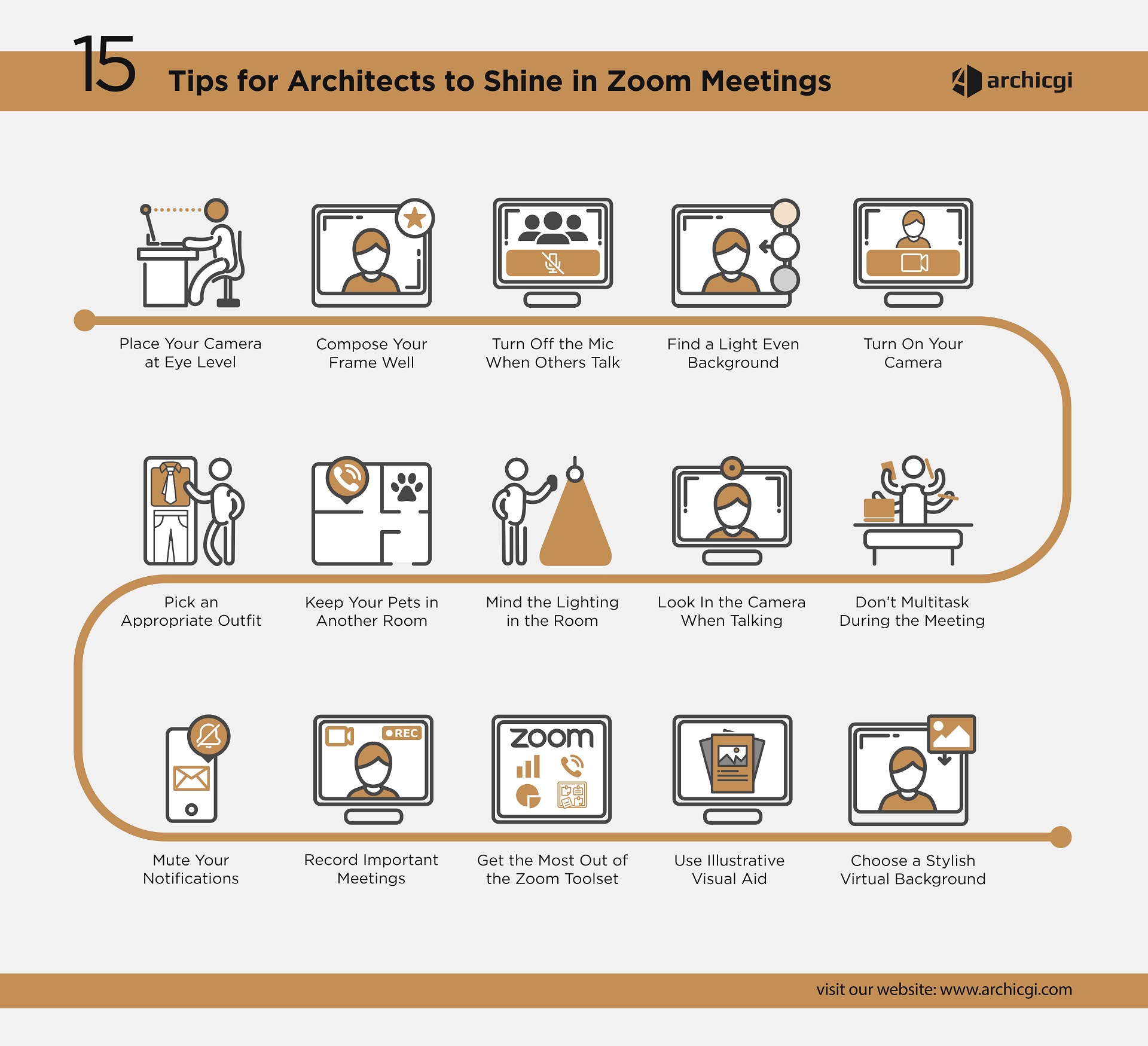 Zoom Meeting Instructions for Architects: Useful Tips