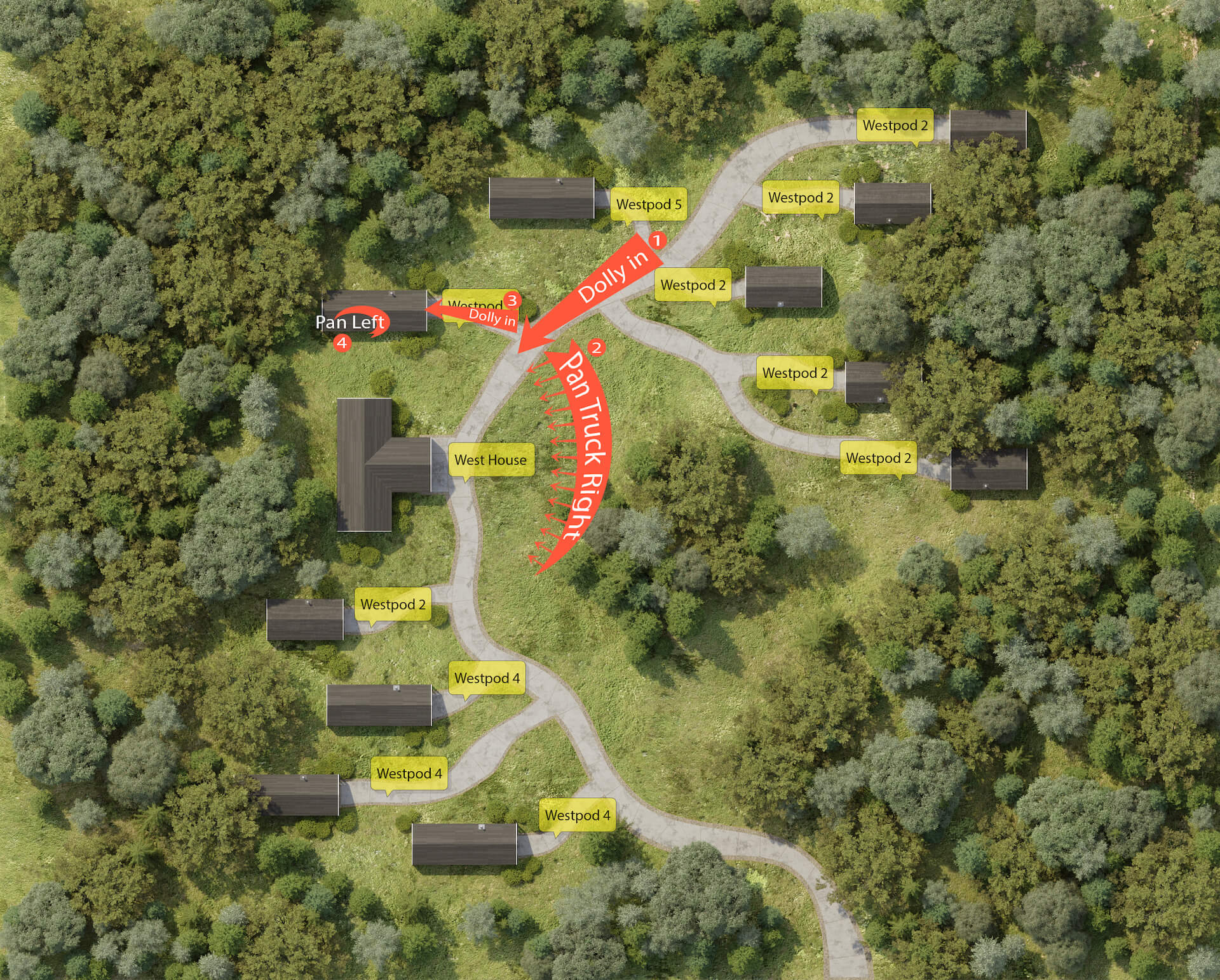 Camera Movements Scheme for 3D Walkthrough Video