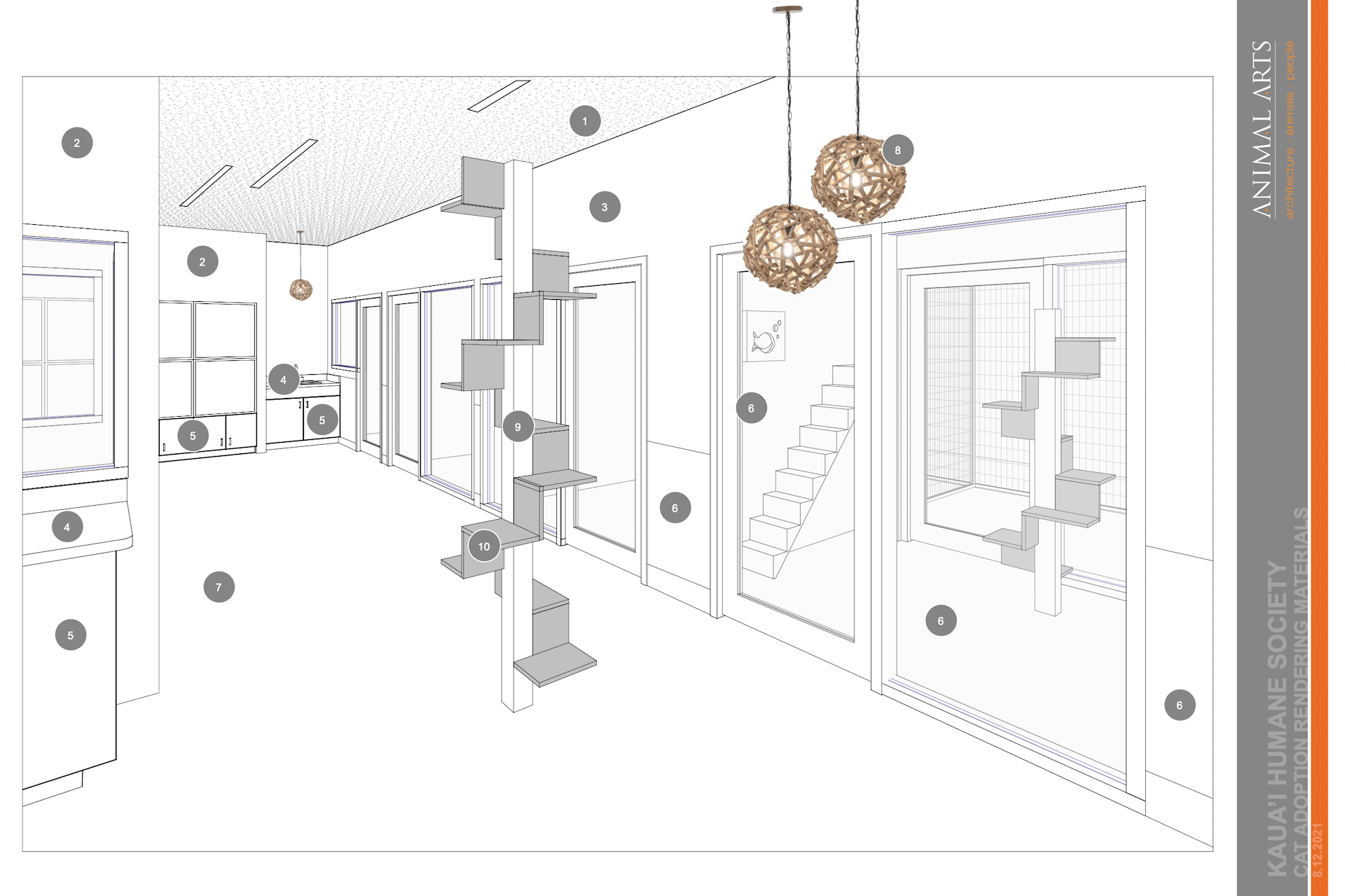 Materials Specification for Cat Adoption Area Visualization