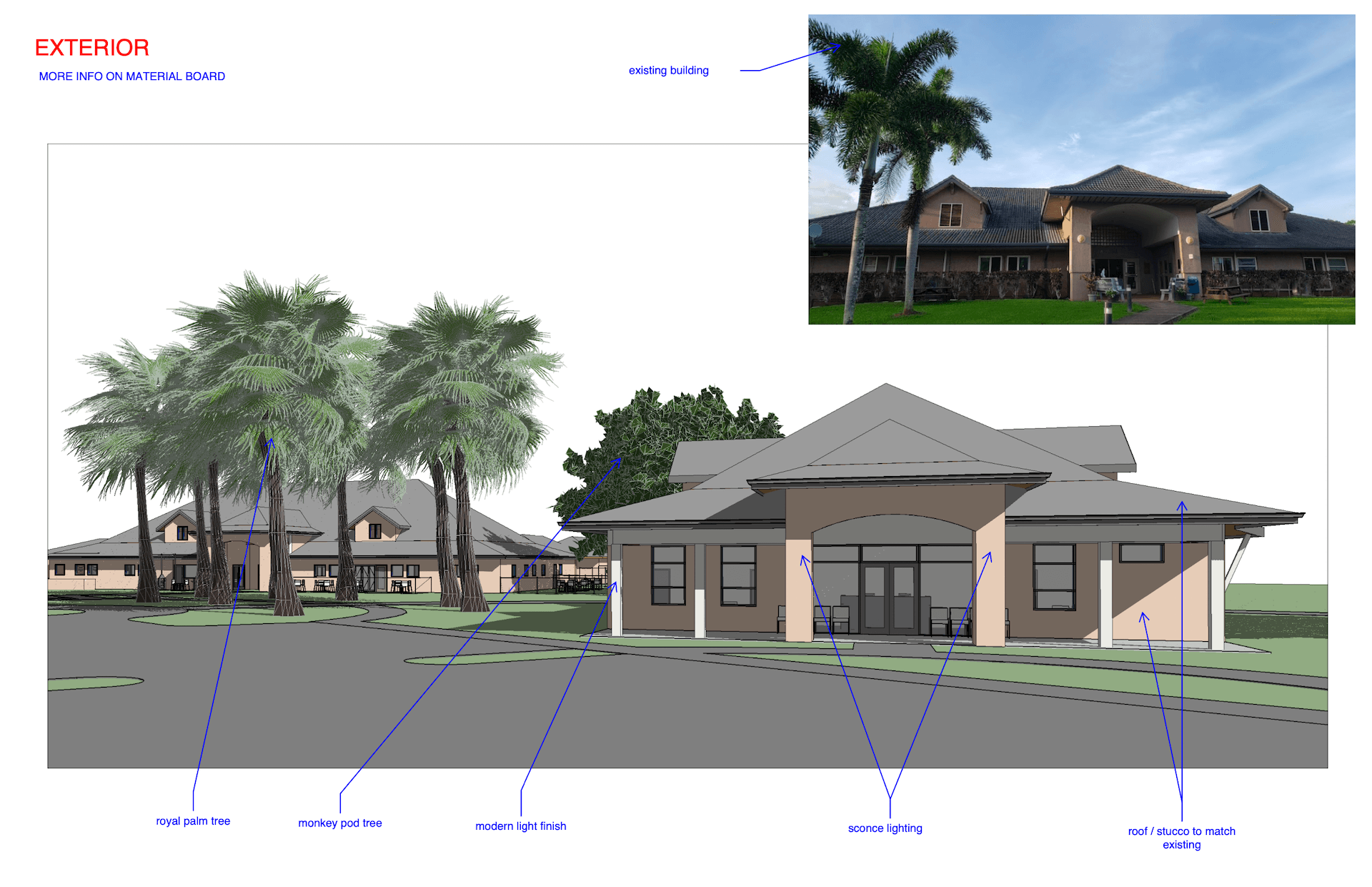 Existing Building Photo and Notes for 3D Rendering