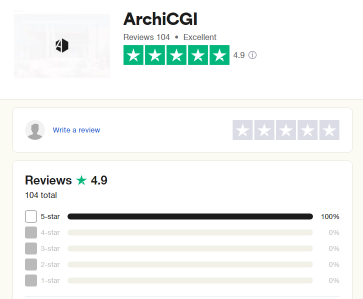 ArchiCGI Client Reviews