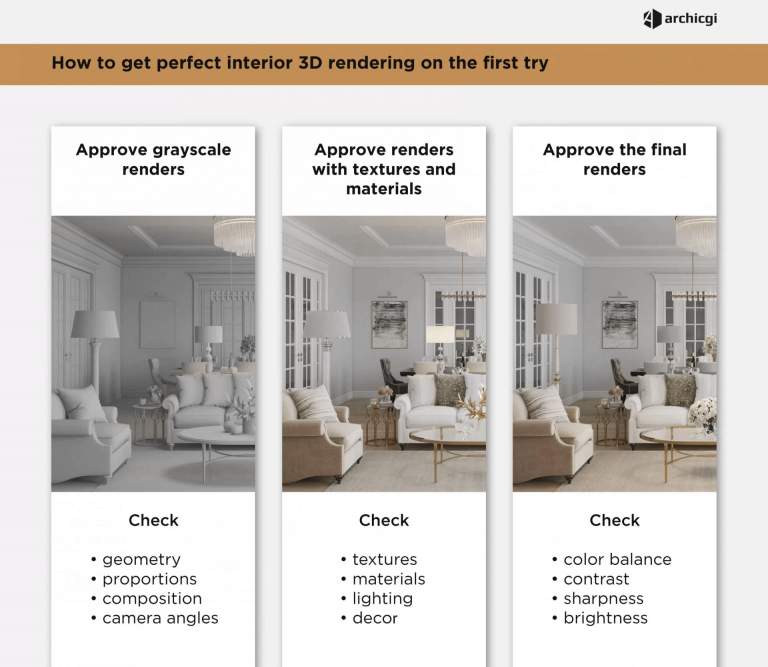 Agile CGI Workflow vs Standard CGI Workflow What to Choose?