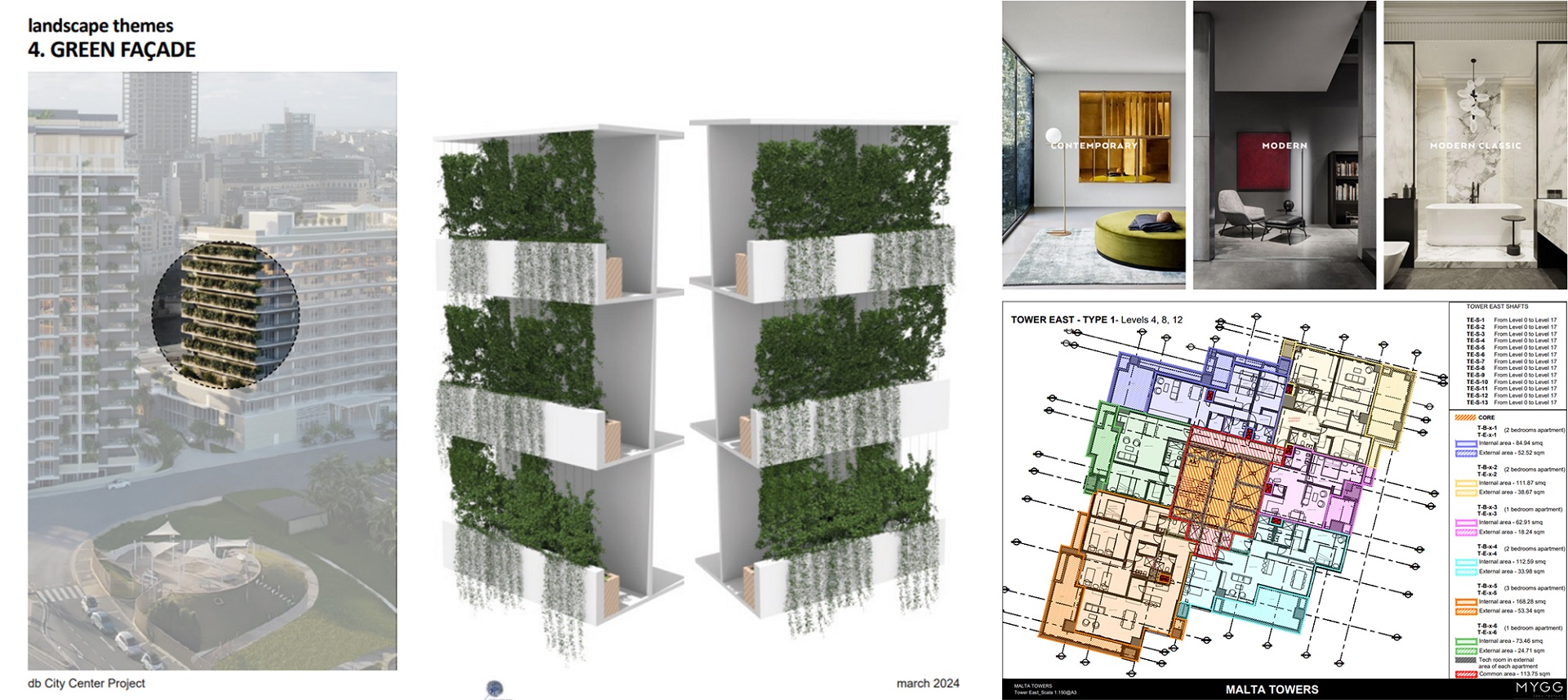 References for Immersive Property Tour