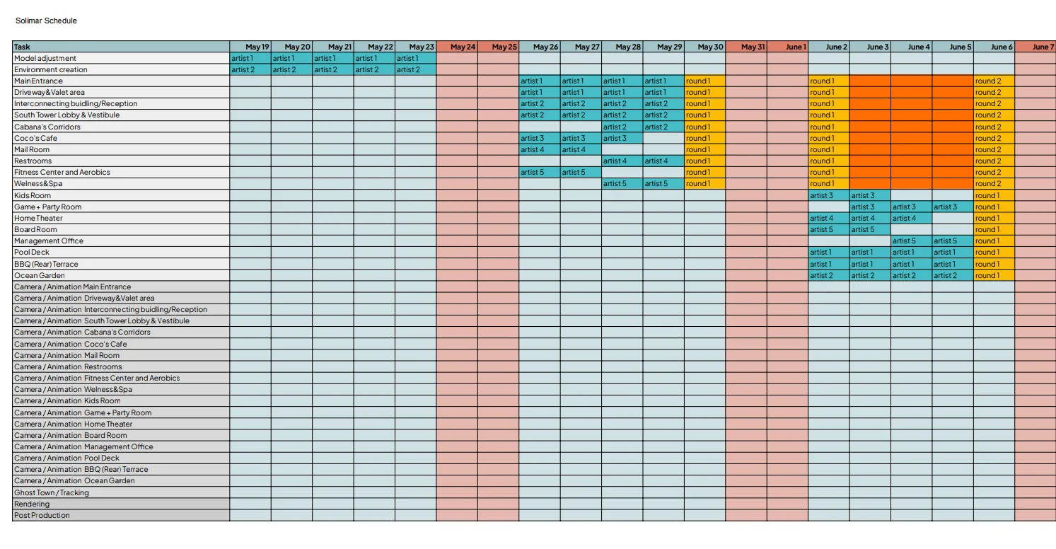 Schedule of the Solimar Towers renovation CGI project