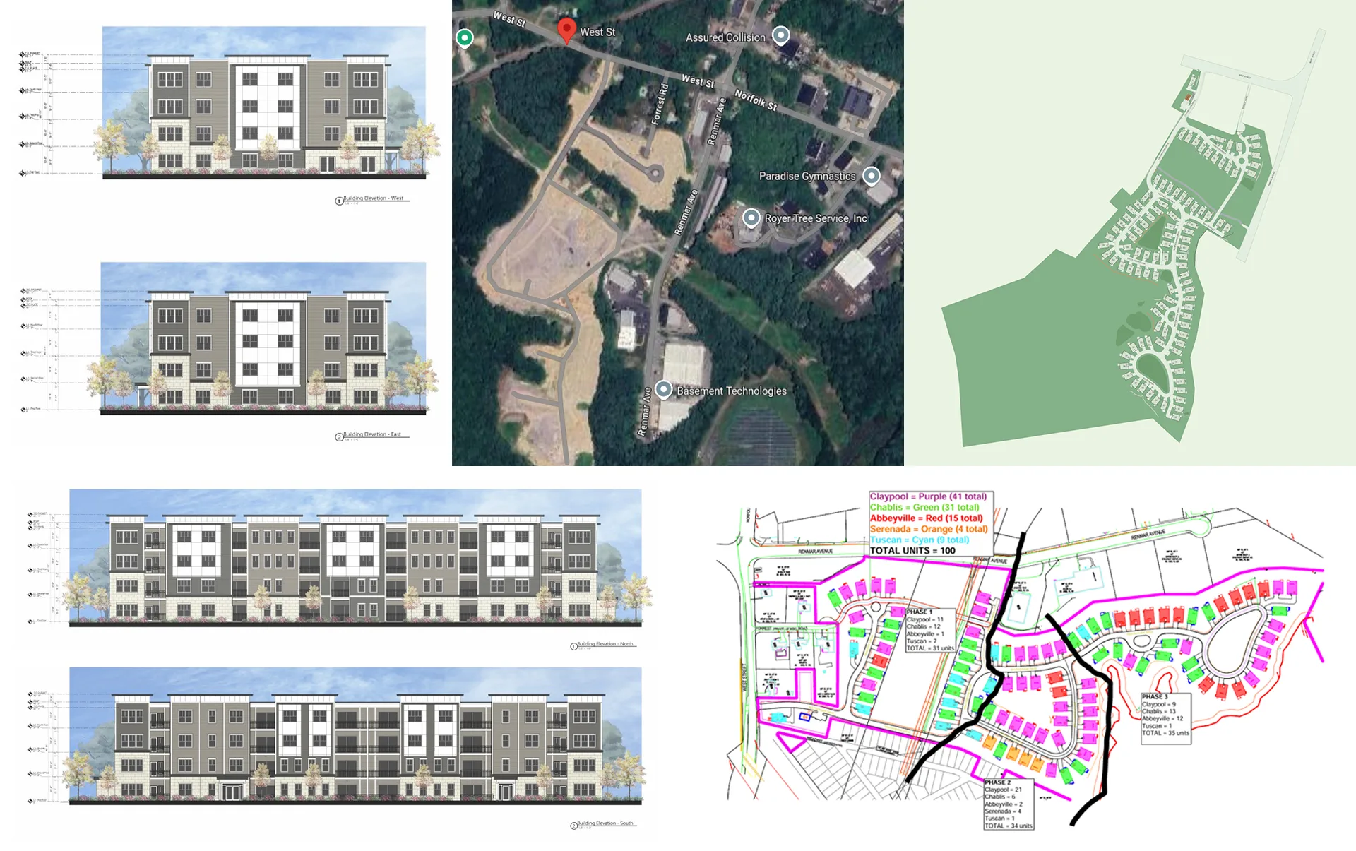 References for a Visualization Project