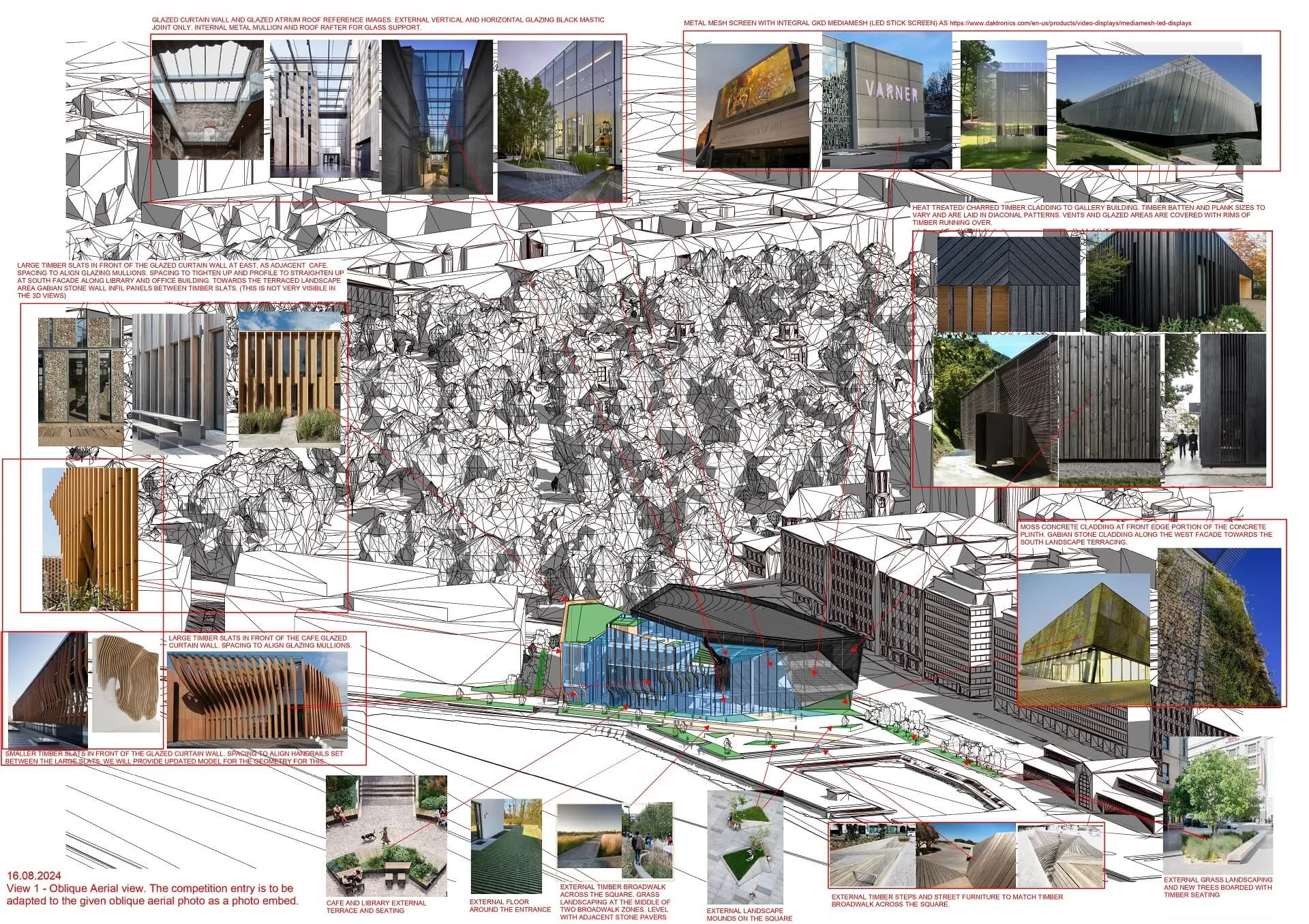 Scope of Work for Aerial CGI