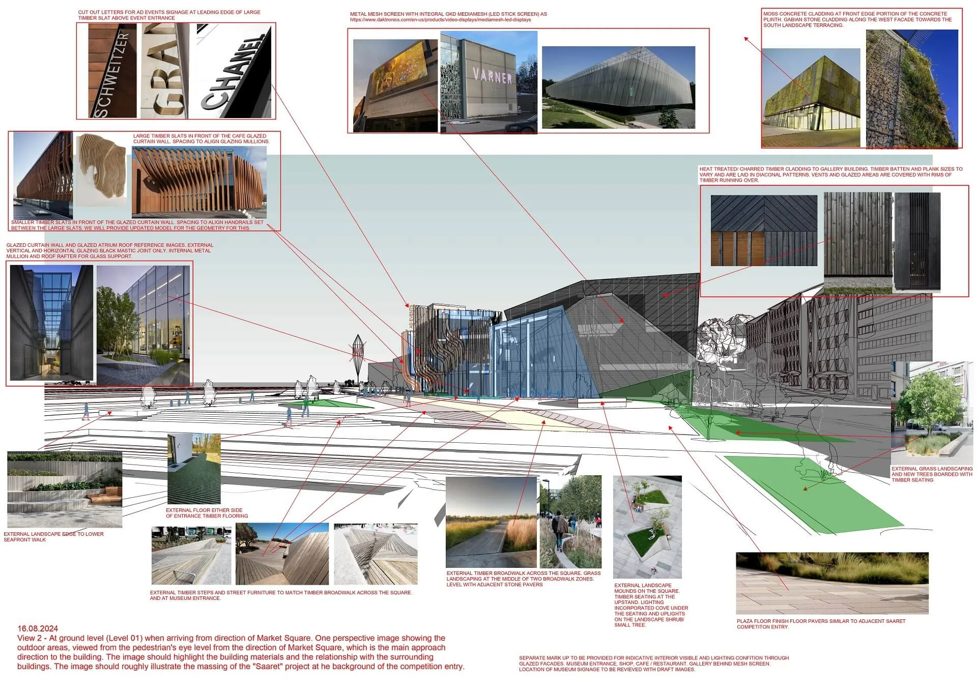 Scope of Work for Eye-level Museum 3D View